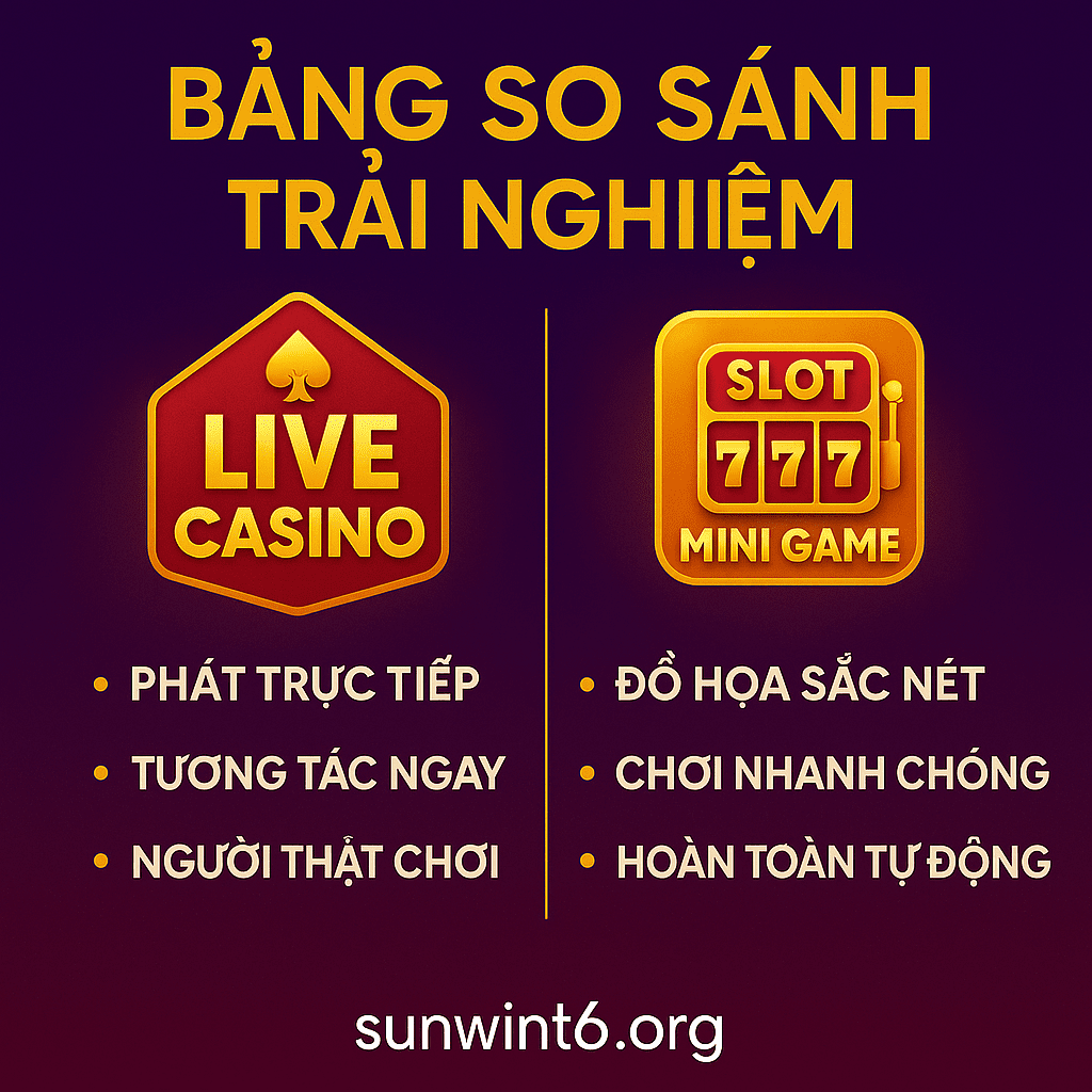 Bảng so sánh trải nghiệm giữa Casino Live và SlotMini Game Bảng so sánh trải nghiệm giữa Casino Live và SlotMini Game